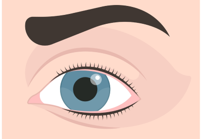 Корисна інформація: Сухость и резь в глазах: как связаны эти состояния и как их лечить?